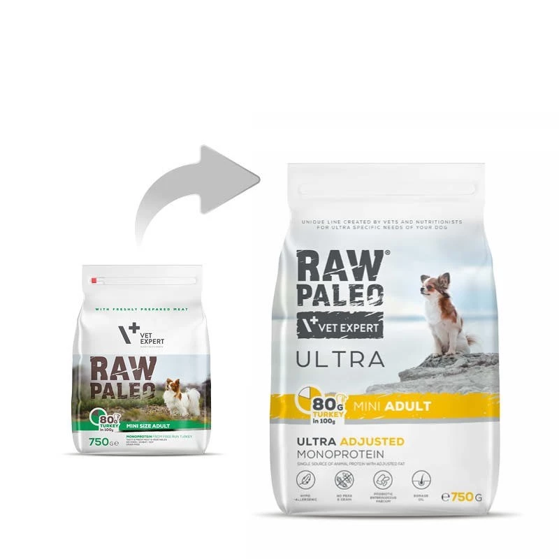 Sausas šunų ėdalas VETEXPERT RAW PALEO Ultra Mini Adult Turkey 750 g – begrūdžiai granulės mažiems suaugusiems šunims