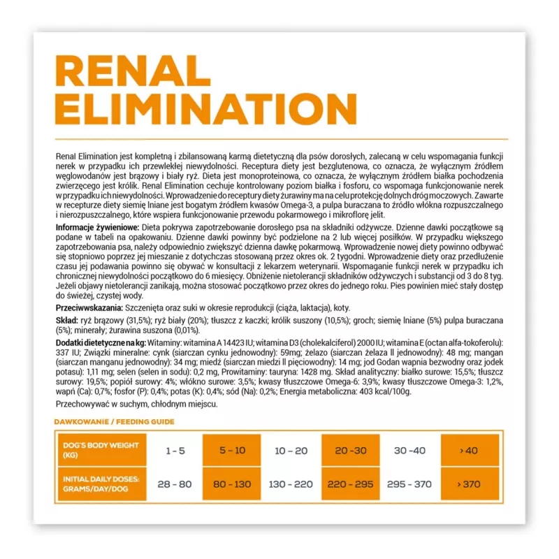 VetExpert Veterinary Diet Renal Elimination sausas maistas šunims, 2 kg