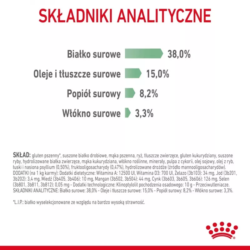 Sausas kačių ėdalas Royal Canin Digestive Care 10 kg – suaugusioms, žuvies ir paukštienos receptūra, 38% baltymų, 15% riebalų