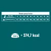PUPIL Prime Rich in beef with vegetables – sausas šunų ėdalas su jautiena ir daržovėmis – 5 kg
