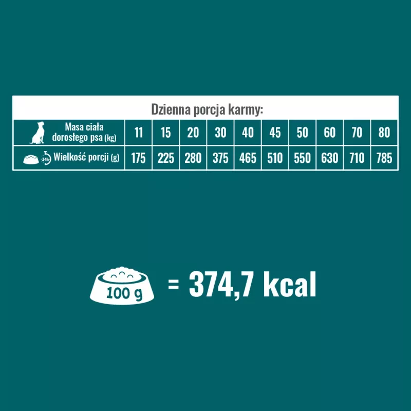 PUPIL Prime Rich in beef with vegetables – sausas šunų ėdalas su jautiena ir daržovėmis – 5 kg