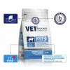 VET RESPONSE Hypoallergenic sausas kačių ėdalas 1,6 kg