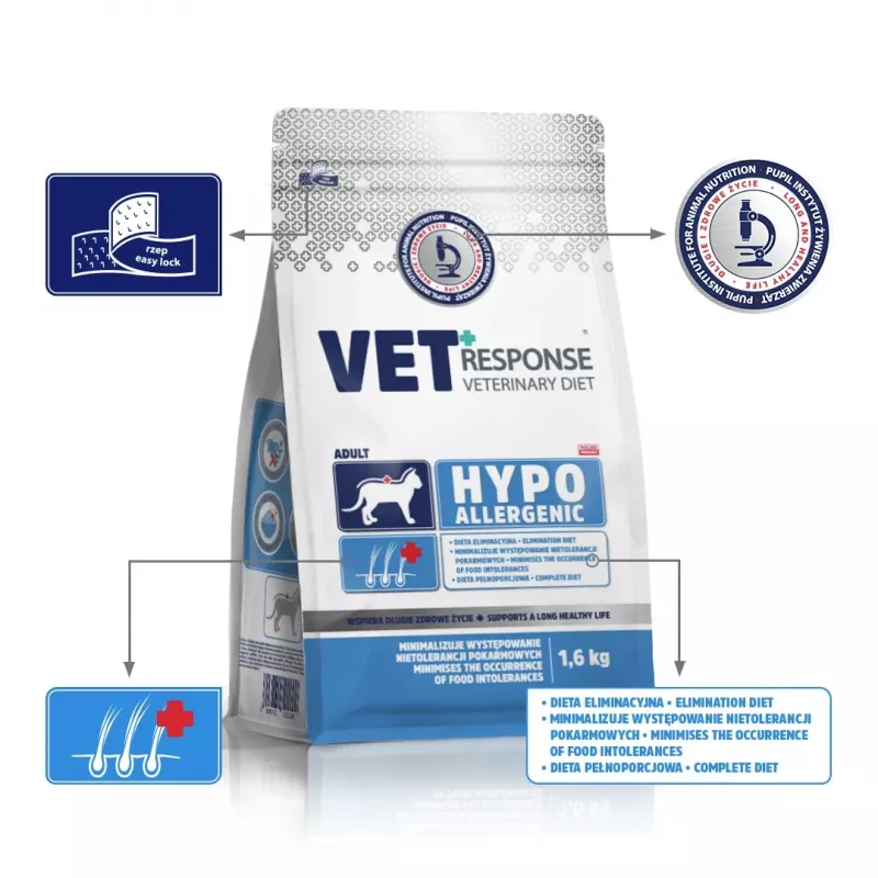 VET RESPONSE Hypoallergenic sausas kačių ėdalas 1,6 kg