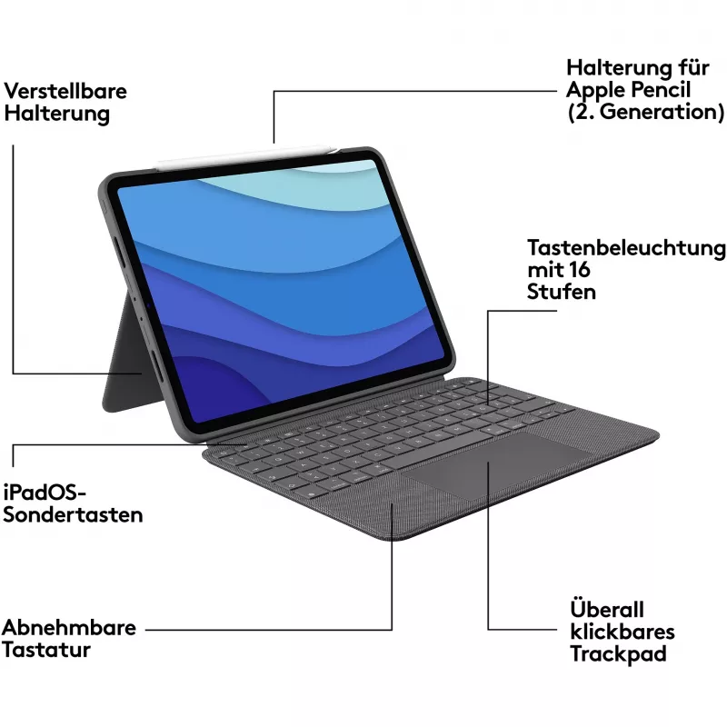 Dėklas su klaviatūra Combo Touch US iPad Pro 11 1,2,3 Gen pilka