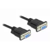 Serijinis kabelis DeLOCK 86605 Juodas 2m RS-232 Sub-D9