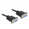 DeLOCK 86608 Serijinis kabelis RS-232 Sub-D9 1m Juodas