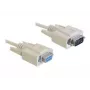 Serijinis kabelis DeLOCK Sub-D9 2 m pilkas 84064
