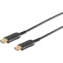 HDMI laidas S/CONN 30-01495 40 m