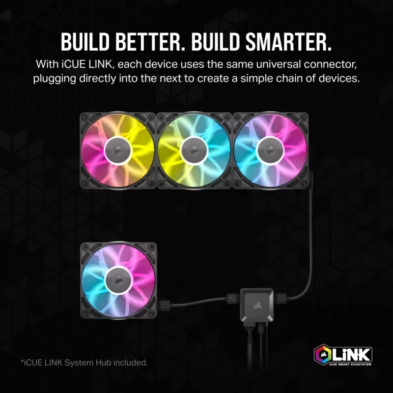 Corsair iCUE LINK RX140 RGB korpuso ventiliatorių dvigubas pradinis rinkinys, PWM, 140 mm, 2 vnt., baltas