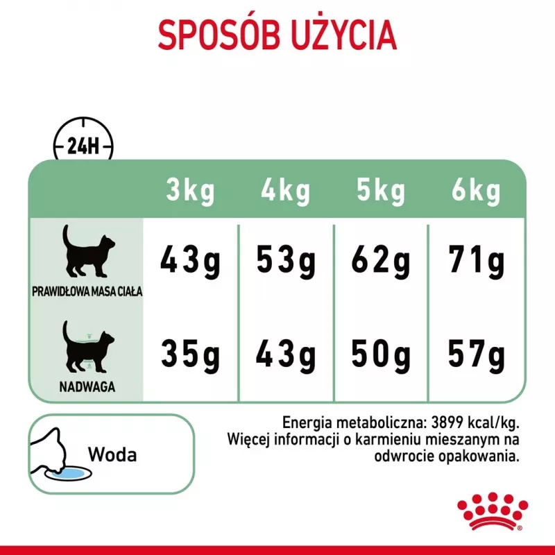 Sausas kačių ėdalas Royal Canin Digestive Care 10 kg – suaugusioms, žuvies ir paukštienos receptūra, 38% baltymų, 15% riebalų
