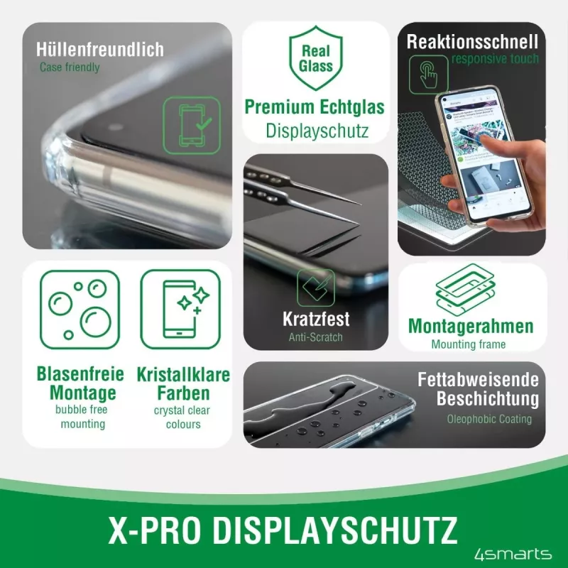 4smarts 360° Starter Set – Apsauginis dėklas telefonui su grūdintu stiklu (10 H)