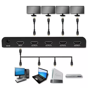 Qoltec 51798 Aktyvus HDMI skirstytuvas 4 x HDMI 4K x 2K | 3,4 Gb/s