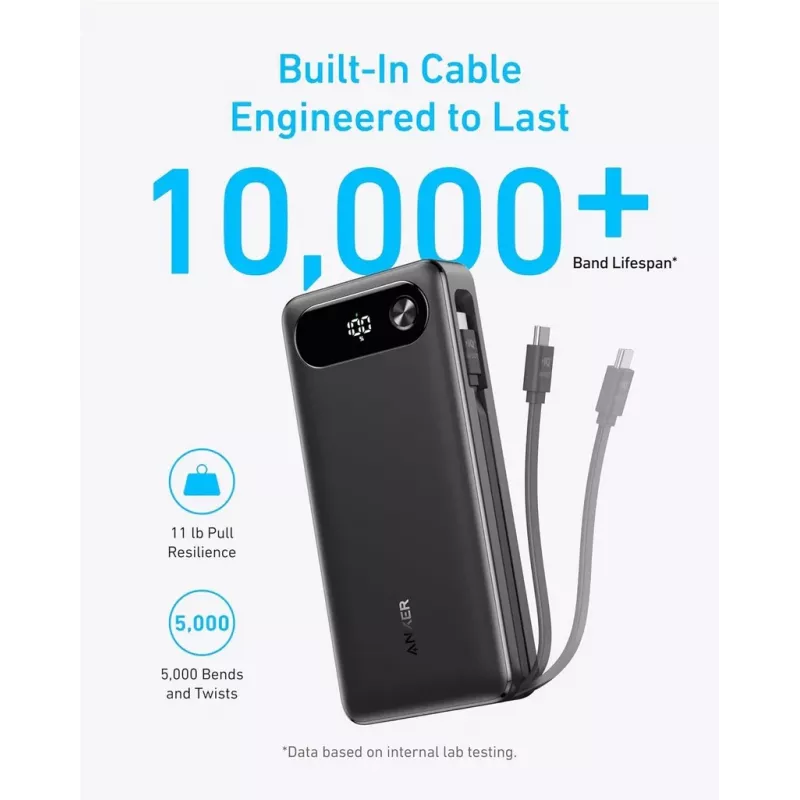 Nešiojamas įkroviklis Anker A1383011 — 20000 mAh, 1× USB-A + 1× USB-C, bendra 3,6 A, juodas