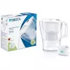 Vandens filtro ąsotis BRITA Aluna Skaidriai Baltas — 2,4 L bendra / 1,4 L filtruoto vandens, MAXTRA, tinkamas plauti indaplovėje