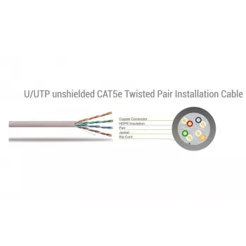 Sbox UTP-2R CAT5e 2m Raudonas
