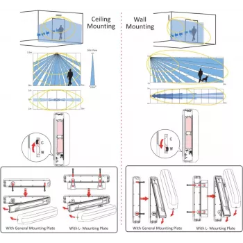 HIKVISION DS-PDC10DM-EG2-WE Ax Pro belaidis magnetinis detektorius