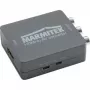 Marmitek Connect HA13 HDMI į SCART/RCA keitiklis 1920x1080