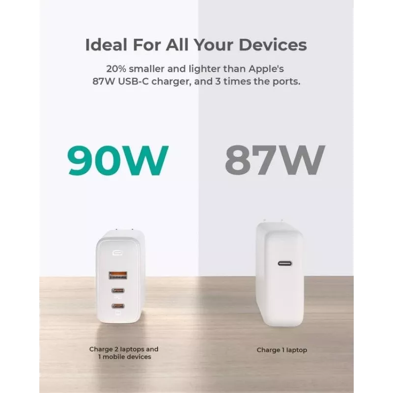 AUKEY PA-B6S Balta Omnia Mix GaN itin greitas sieninis įkroviklis