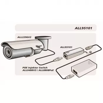 Apsauga nuo viršįtampių ALLNET ALL95101 sidabrinė