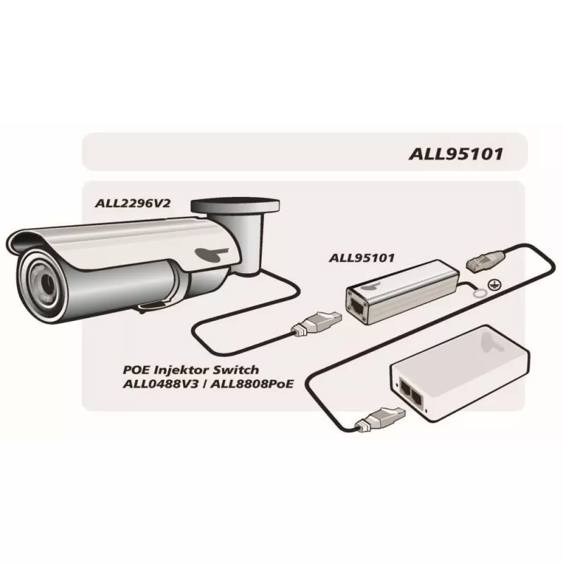 Apsauga nuo viršįtampių ALLNET ALL95101 sidabrinė