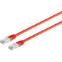 S/CONN 20m RJ45 tinklo kabelis raudonas Cat6 S/FTP (S-STP) 75726-HR