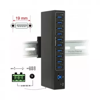USB šakotuvas DeLOCK 63919