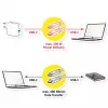 USB C laidas VALUE 11.99.8310 3 m juodas USB 2.0