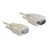 Serijinis kabelis DeLOCK Sub-D9 2 m pilkas 84064