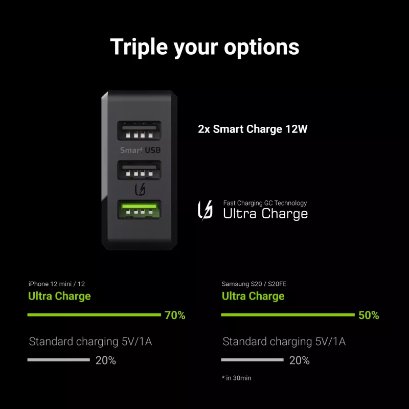 Green Cell CHARGC03 30W sieninis įkroviklis su 3 USB prievadais, juodas
