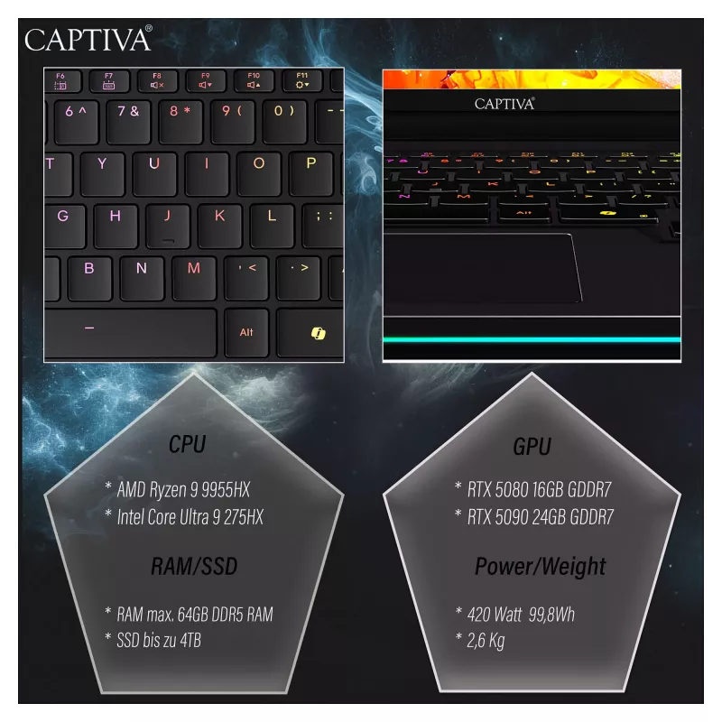 Nešiojamas kompiuteris Captiva Notebook Ultimate Gaming R95-062GE 64GB/4TB SSD RTX5090 Win 11