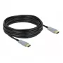 Aktyvus optimis HDMI kabelis 4K 60 Hz 10 m DeLOCK 85010