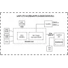 Belaidis prieigos taškas MikroTik wAP LTE kit 2024 — 2,4 GHz, 300 Mbps, IP54, PoE, SIM lizdas