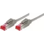 Tecline 71850 Ethernet Patch Laidas Pilkas