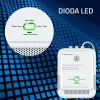 Dujų nuotėkio ir anglies monoksido detektorius su LED indikacija