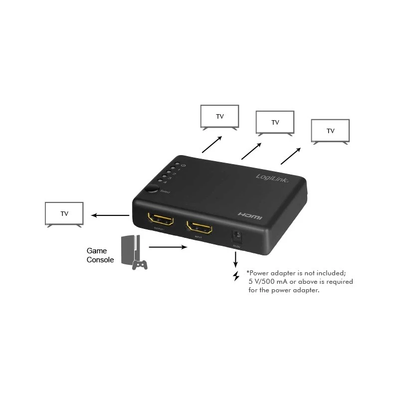 LOGILINK HDMI skirstytuvas 1x4, 4K/30Hz