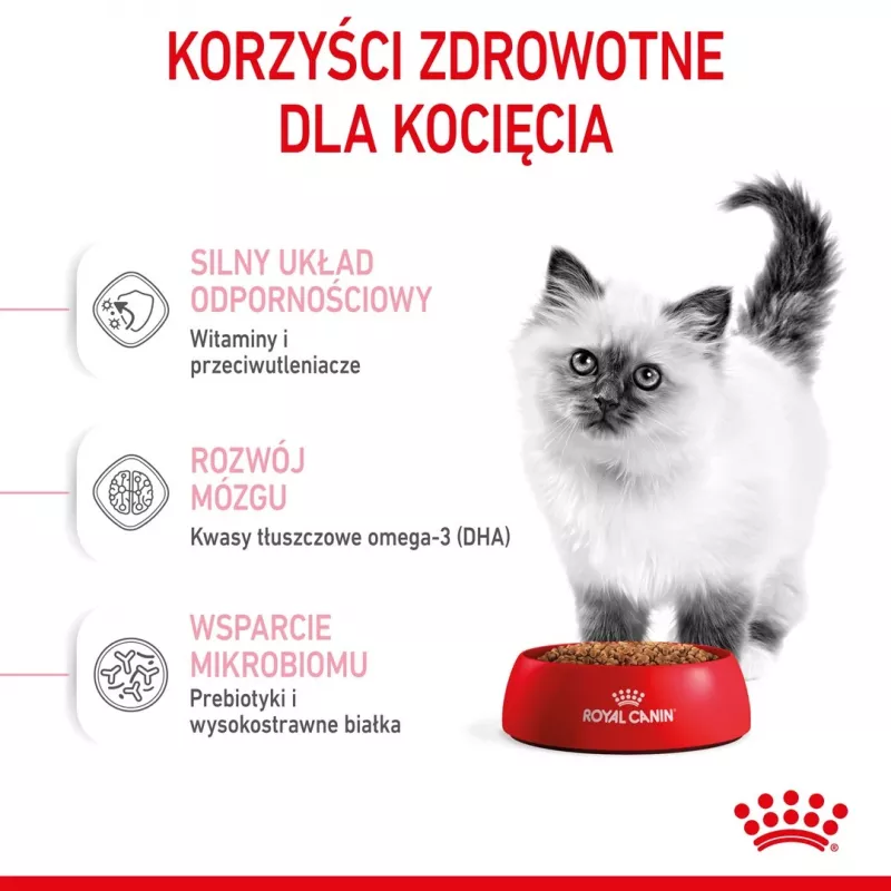 Sausas kačių ėdalas Royal Canin Kitten 4 kg Paukštiena