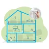 Devolo Magic 2 WiFi next Multiroom Kit, 3 adapteriai, Powerline
