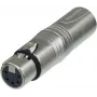 Neutrik NA3M5F priedas jungtims