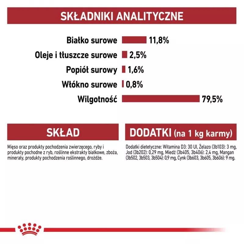 Šlapias kačių ėdalas Royal Canin Instinctive 12 x 85 g – vištiena, suaugusioms katėms, šlapimo takų sveikatai
