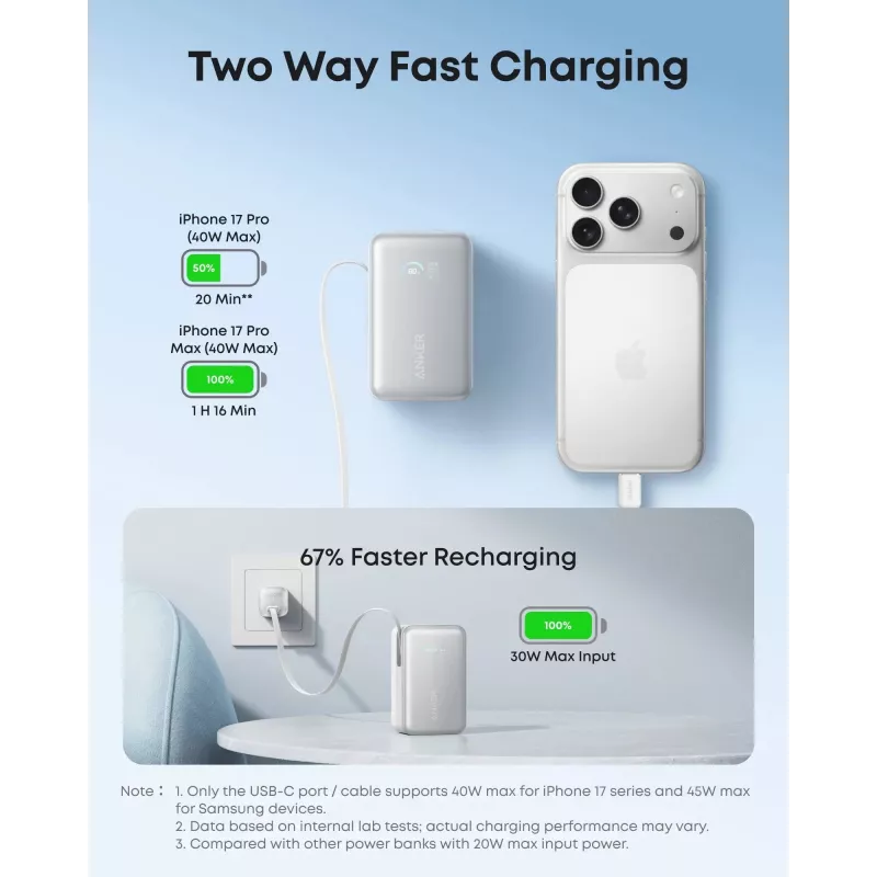 Power bank Anker A1638 10000 mAh, 45 W bendra galia, baltas, su įtaisyta ištraukiama USB-C laido