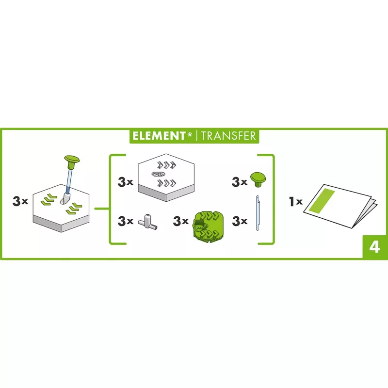 Priedas Ravensburger GraviTrax Element Transfer Įvairiaspalvis 22422