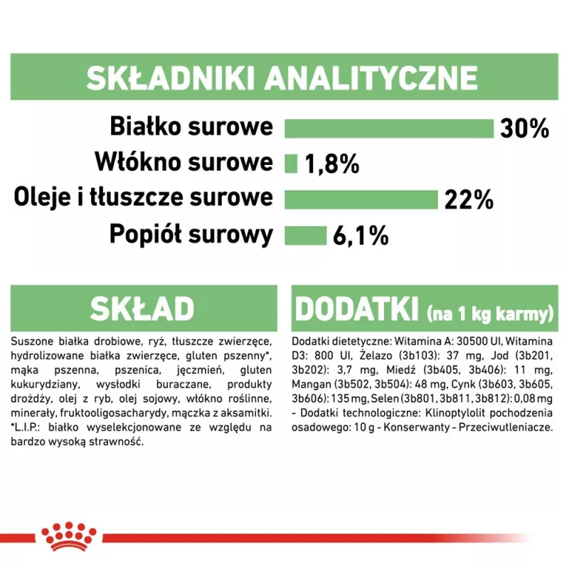 Royal Canin Mini Digestive Care 1 kg suaugusiems šunims su paukštiena
