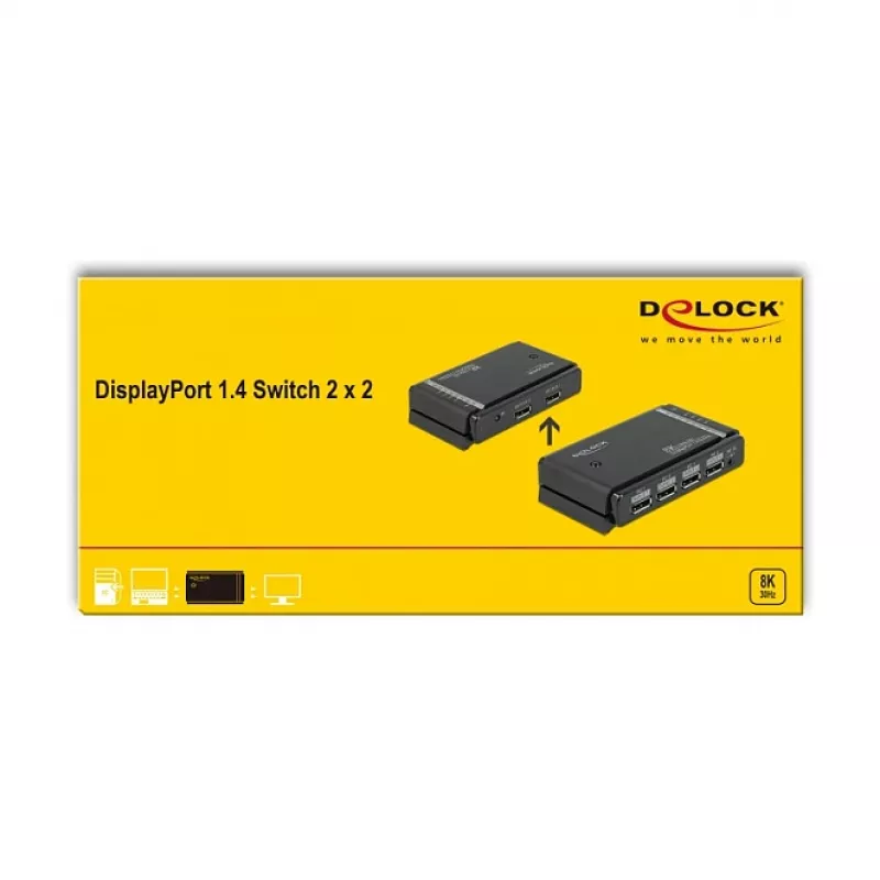 DELOCK DisplayPort 1.4 jungiklis 2 x 2 DisplayPort įėjimas į 1 x 2 DisplayPort išėjimas 8K