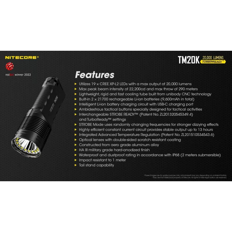 Prožektorius Tiny Monster SERIES/20000 Lumenų TM20K Nitecore