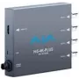 AJA HI5-4K-PLUS aktyvus SDI į HDMI vaizdo keitiklis