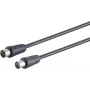 Koaksialinis antenos kabelis ShiverPeaks 80014-S, 100 % ekranuotas, 75 dB slopinimas, BK suderinamas
