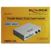 Jungiklis spausdintuvui DeLOCK 87618
