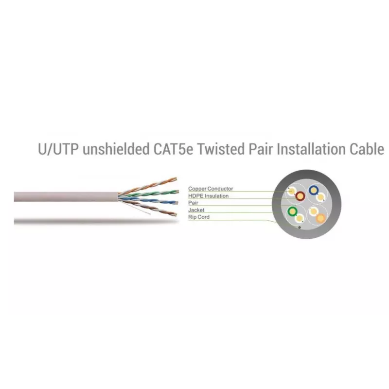 SBOX CABLE UTP CAT5e RJ-45 3m pilkas