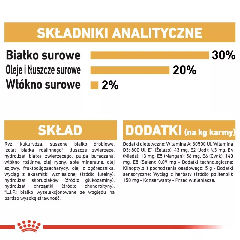 Sausas šunų ėdalas Royal Canin Chihuahua Adult 1,5 kg – Vištiena, 28% baltymų, mažoms ir ypač mažoms veislėms