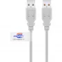 Goobay 50796 USB laidas pilkas
